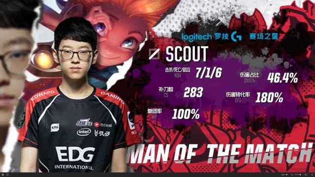 他们能够不 他们能够不