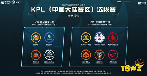 D1与俄勒 D1与俄勒