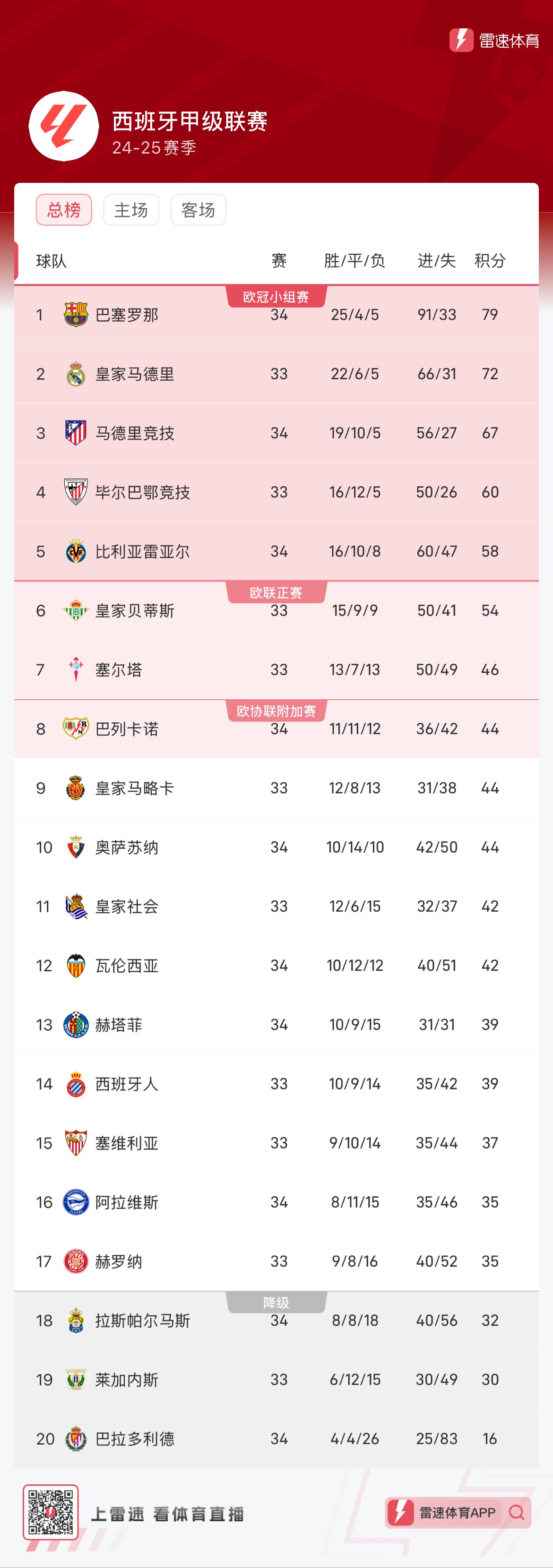 态方法论